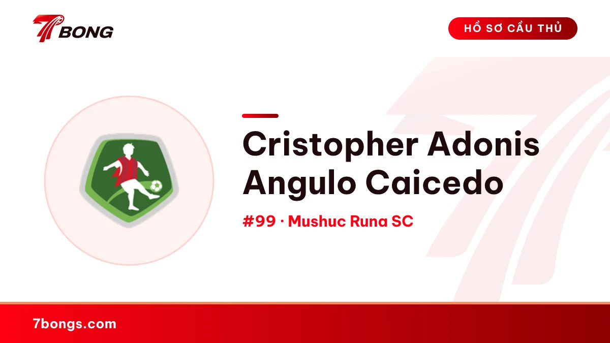 Cristopher Adonis Angulo Caicedo — Mushuc Runa SC