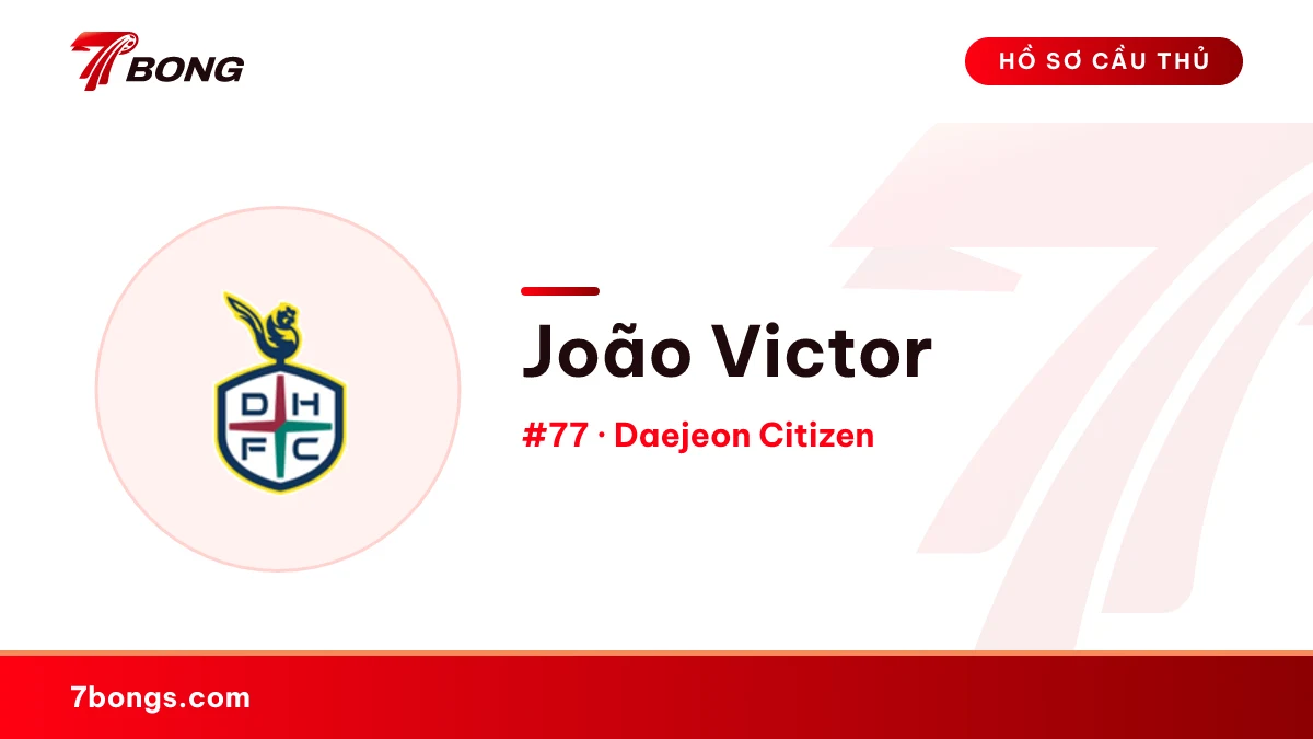 João Victor — Daejeon Citizen