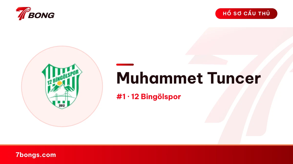 Muhammet Tuncer — 12 Bingölspor