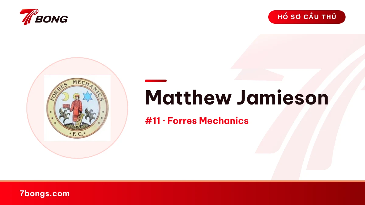 Matthew Jamieson — Forres Mechanics