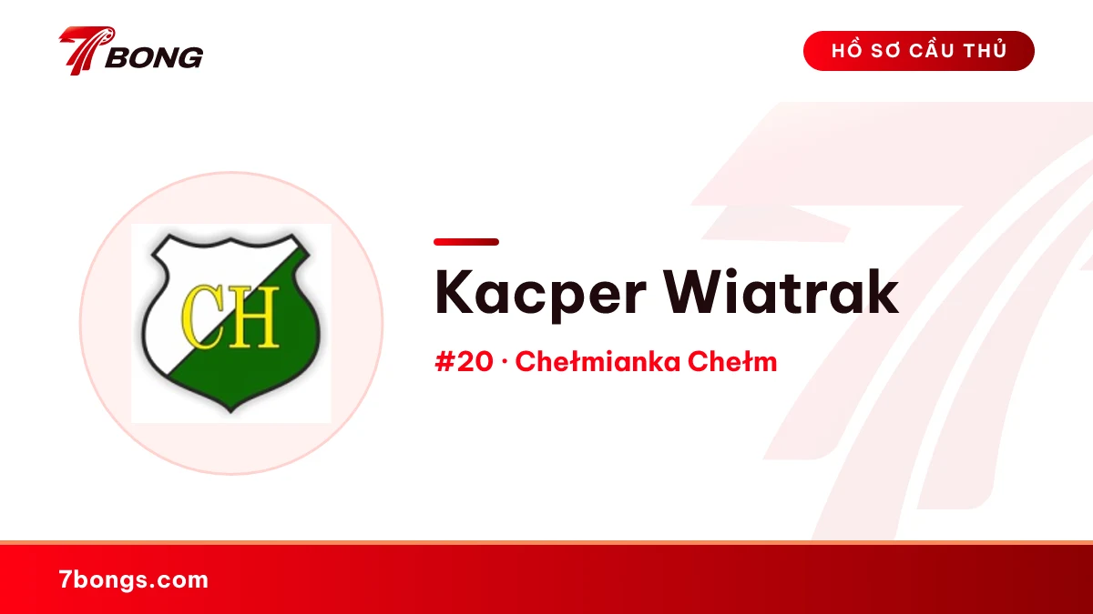 Kacper Wiatrak — Chełmianka Chełm