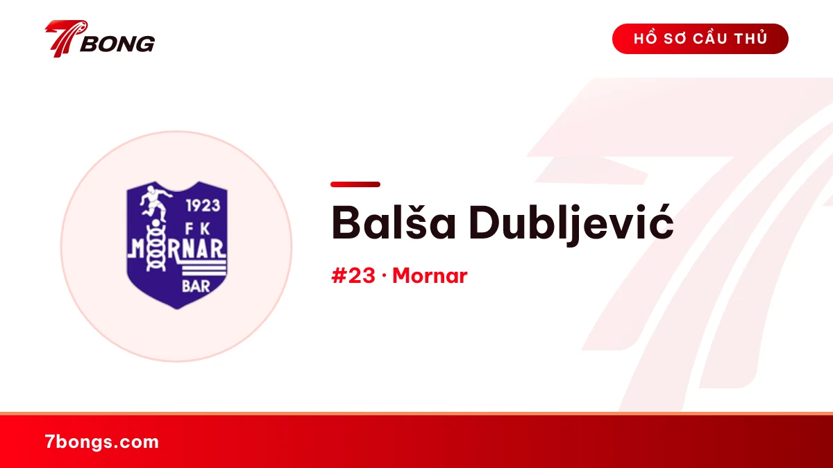 Balša Dubljević — Mornar