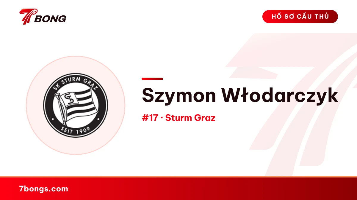 Szymon Włodarczyk — Sturm Graz