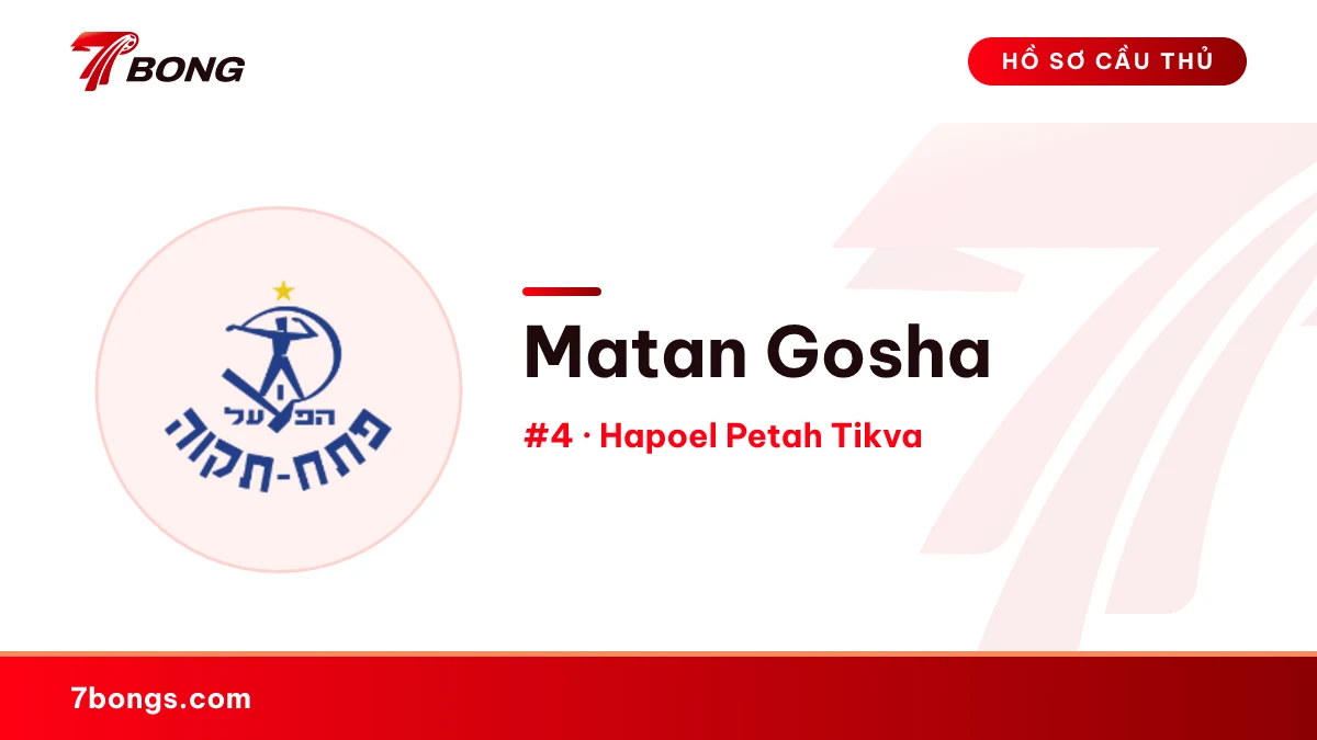 Matan Gosha — Hapoel Petah Tikva