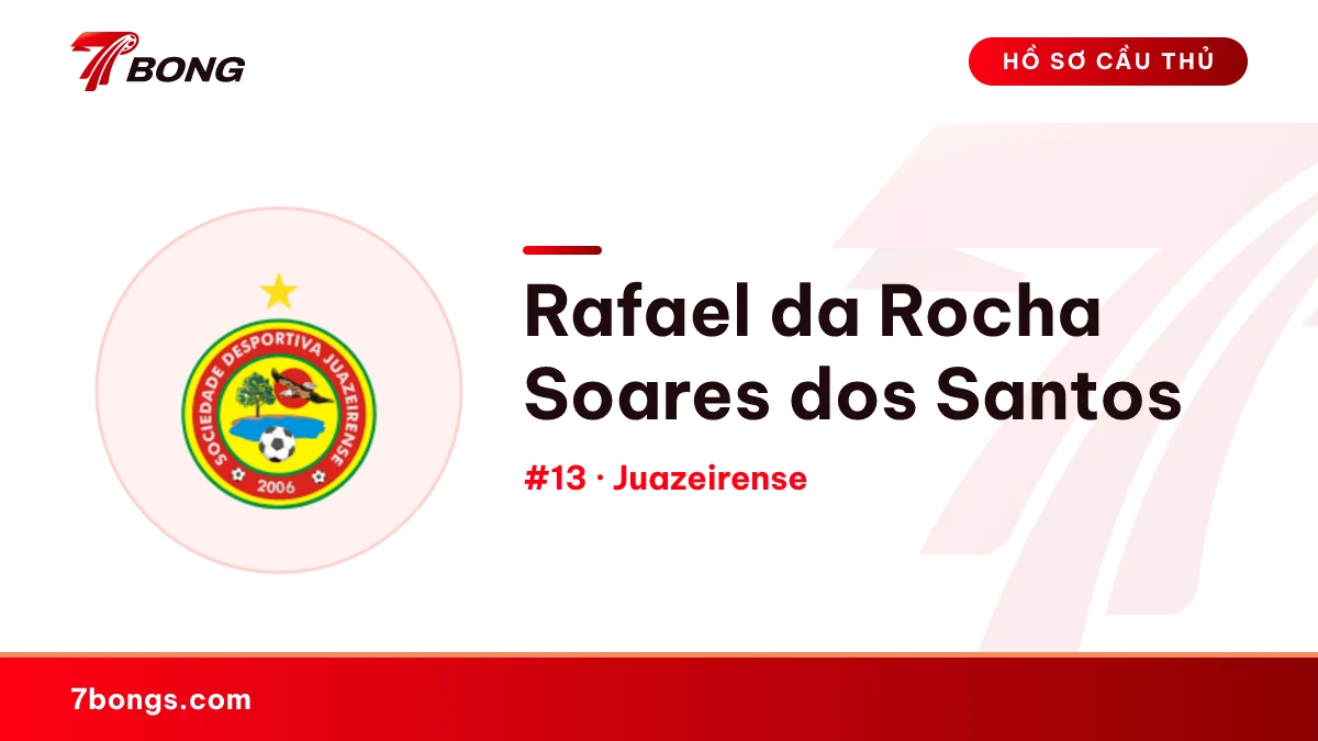 Rafael da Rocha Soares dos Santos — Juazeirense