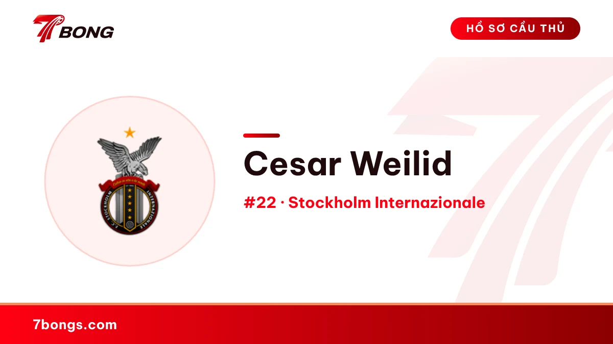 Cesar Weilid — Stockholm Internazionale