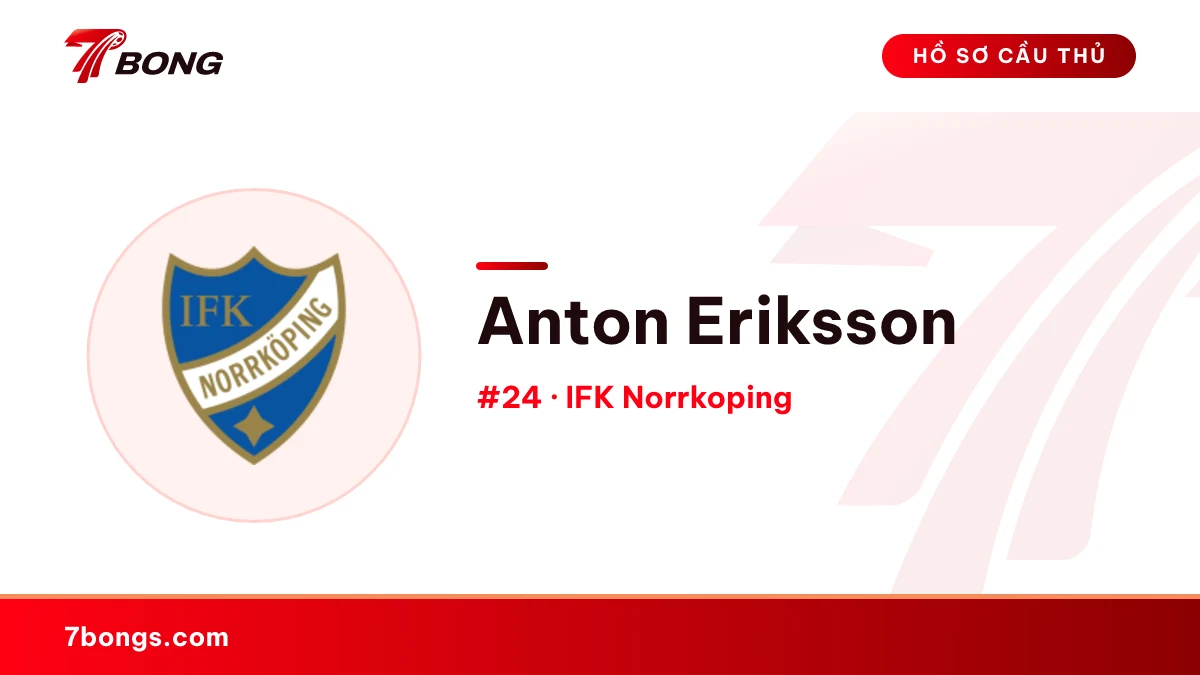 Anton Eriksson — IFK Norrkoping