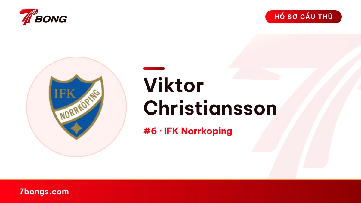Viktor Christiansson — IFK Norrkoping
