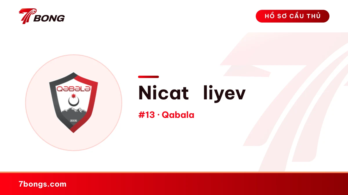 Nicat Əliyev — Qabala