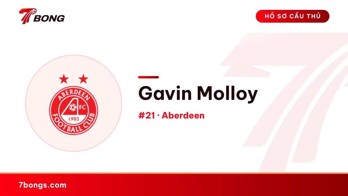 Gavin Molloy — Aberdeen