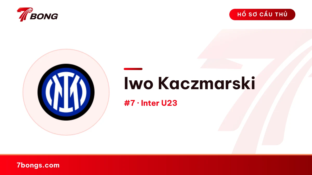 Iwo Kaczmarski — Inter U23