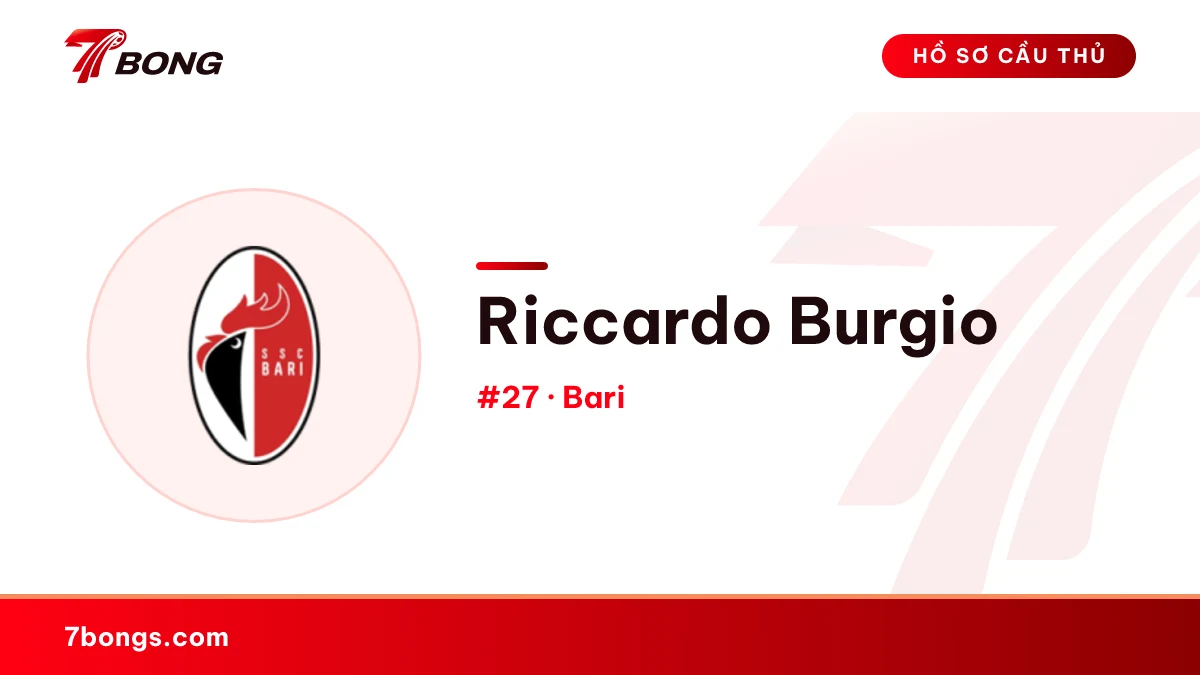 Riccardo Burgio — Bari