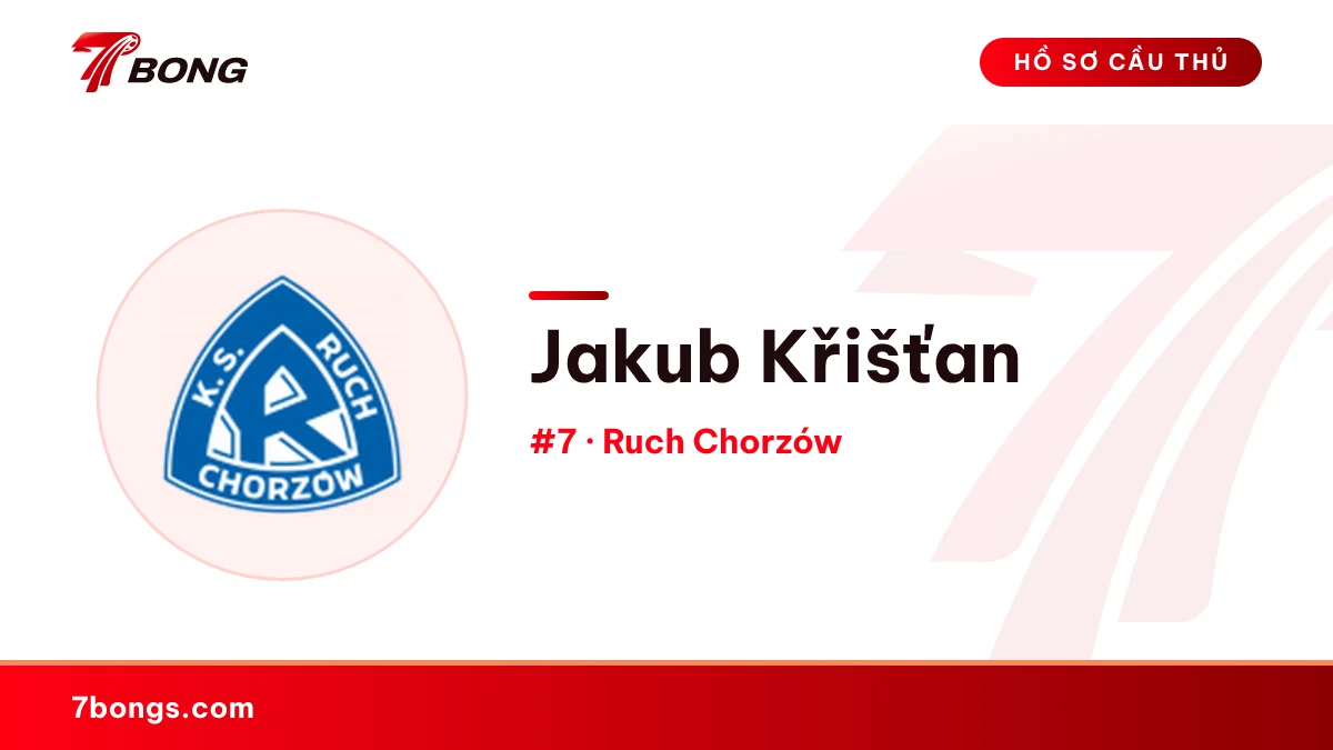 Jakub Křišťan — Ruch Chorzów