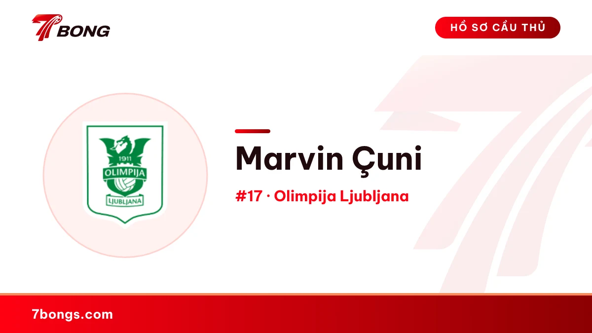 Marvin Çuni — Olimpija Ljubljana
