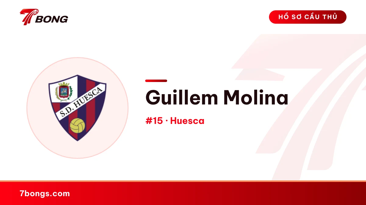 Guillem Molina — Huesca