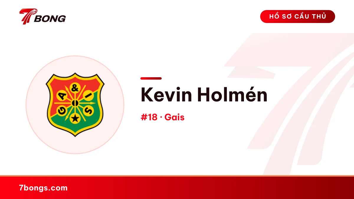 Kevin Holmén — Gais