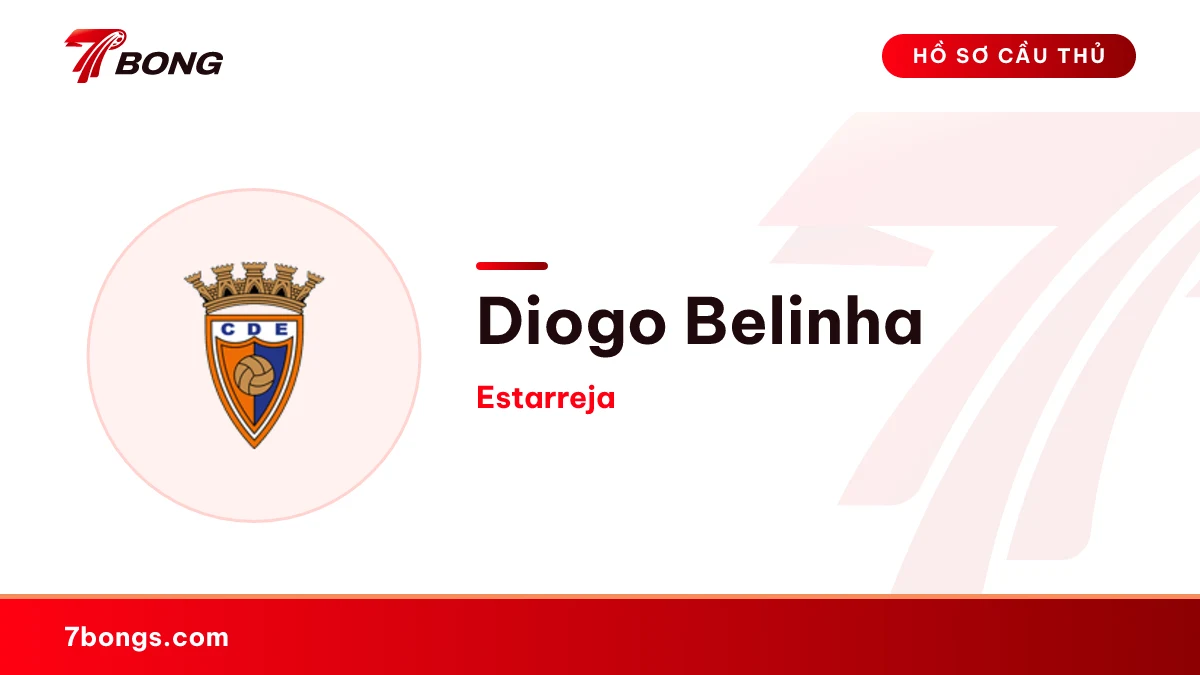 Diogo Belinha — Estarreja