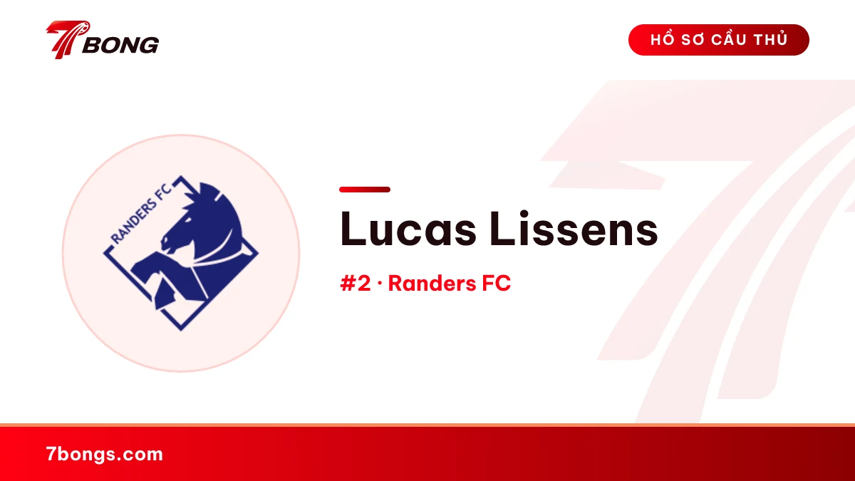Lucas Lissens — Randers FC