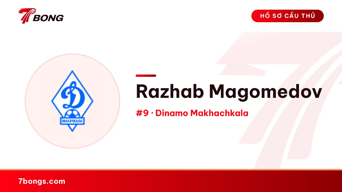 Razhab Magomedov — Dinamo Makhachkala