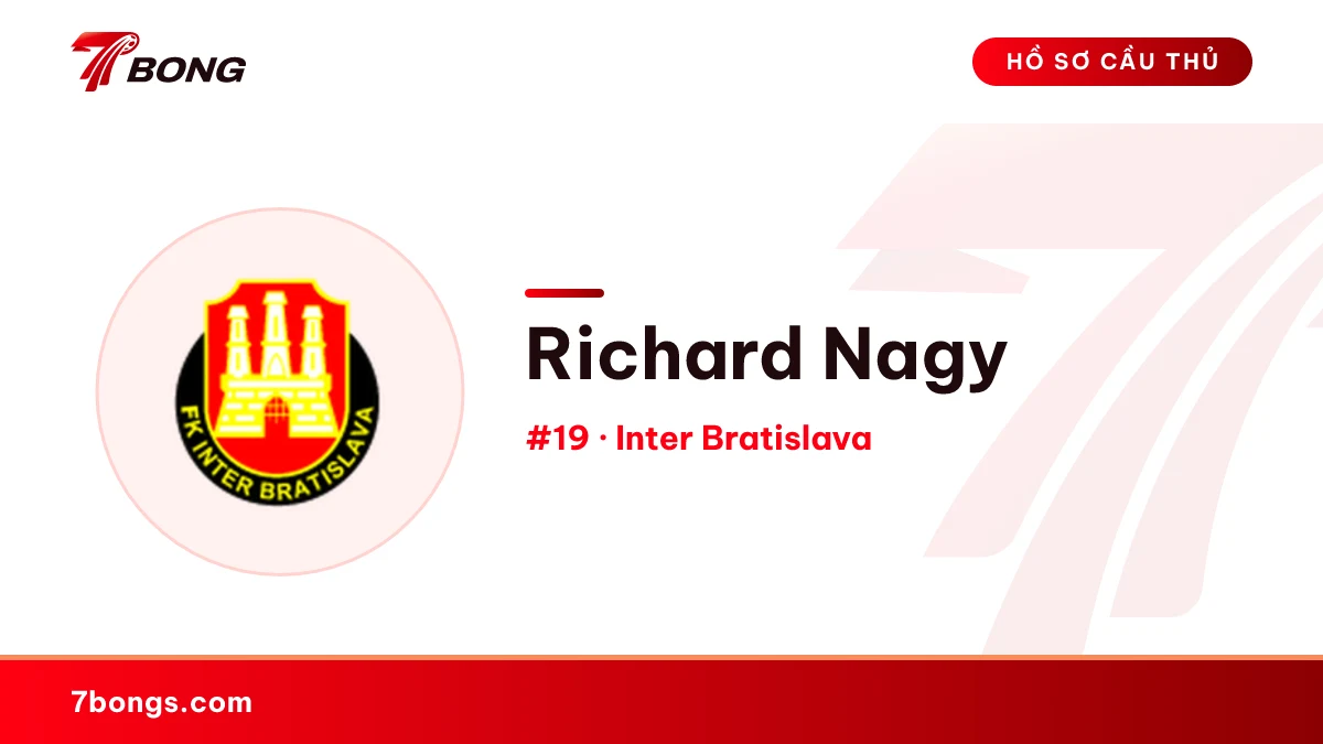 Richard Nagy — Inter Bratislava