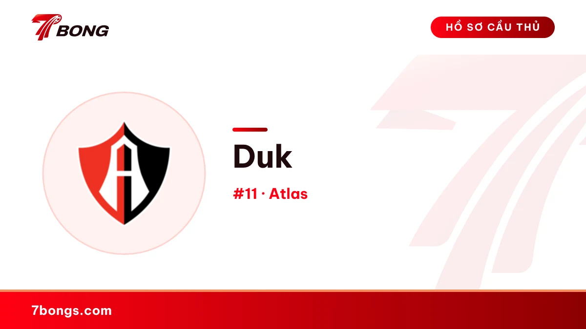 Duk — Atlas