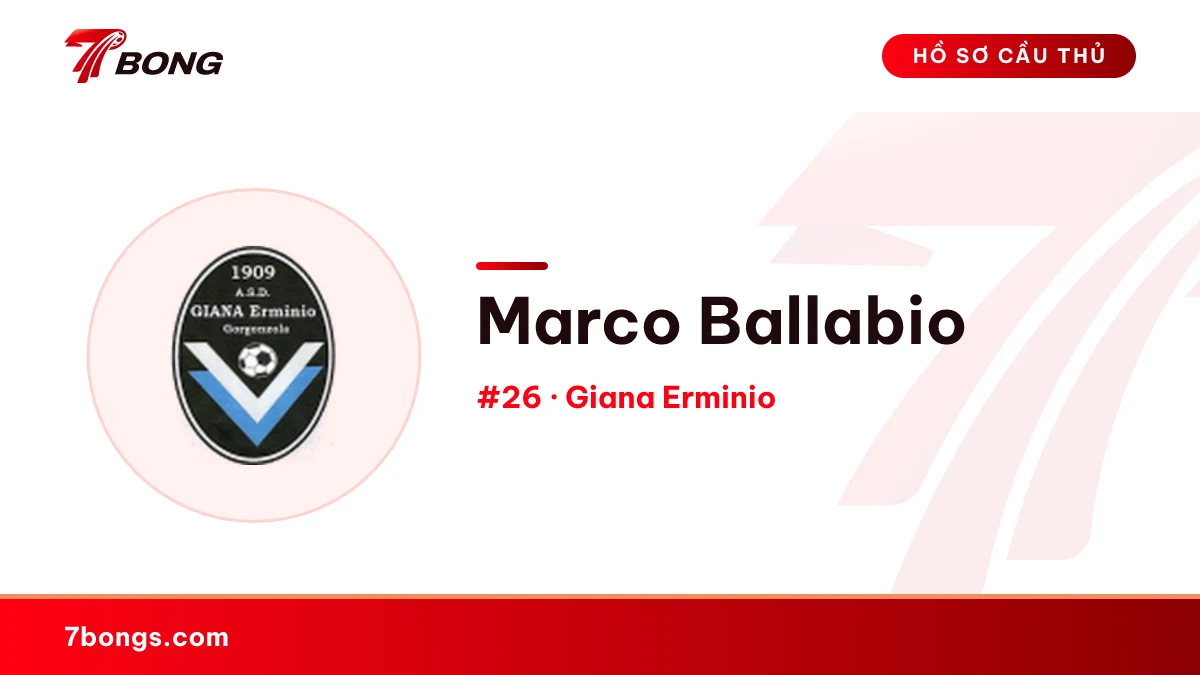 Marco Ballabio — Giana Erminio