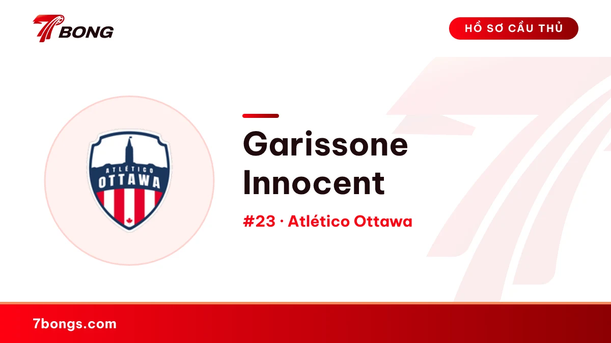 Garissone Innocent — Atlético Ottawa