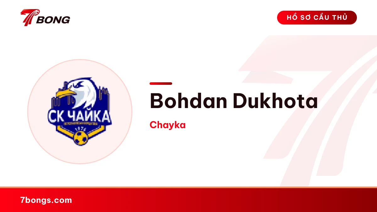 Bohdan Dukhota — Chayka