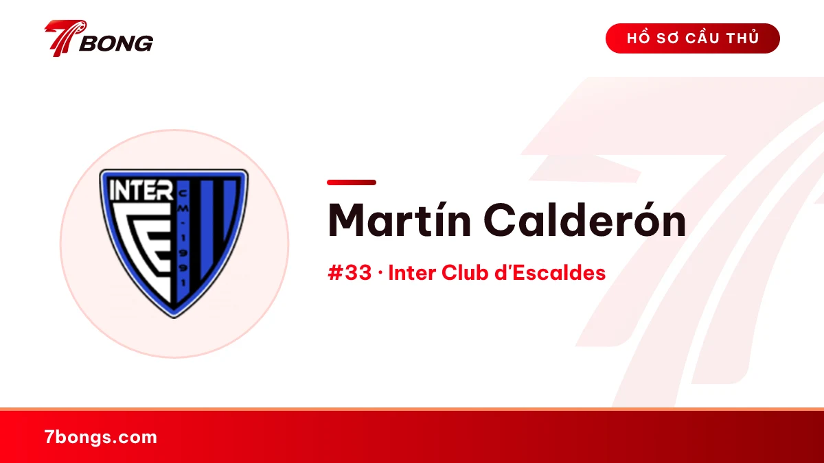 Martín Calderón — Inter Club d'Escaldes