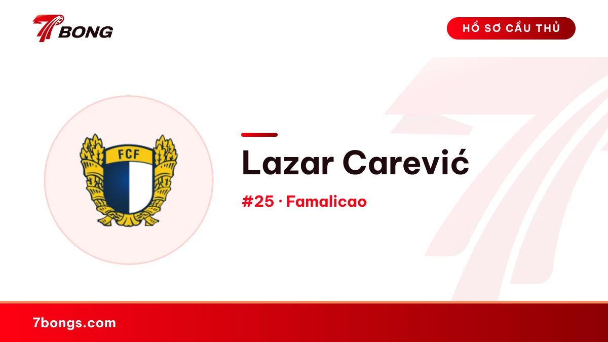 Lazar Carević — Famalicao