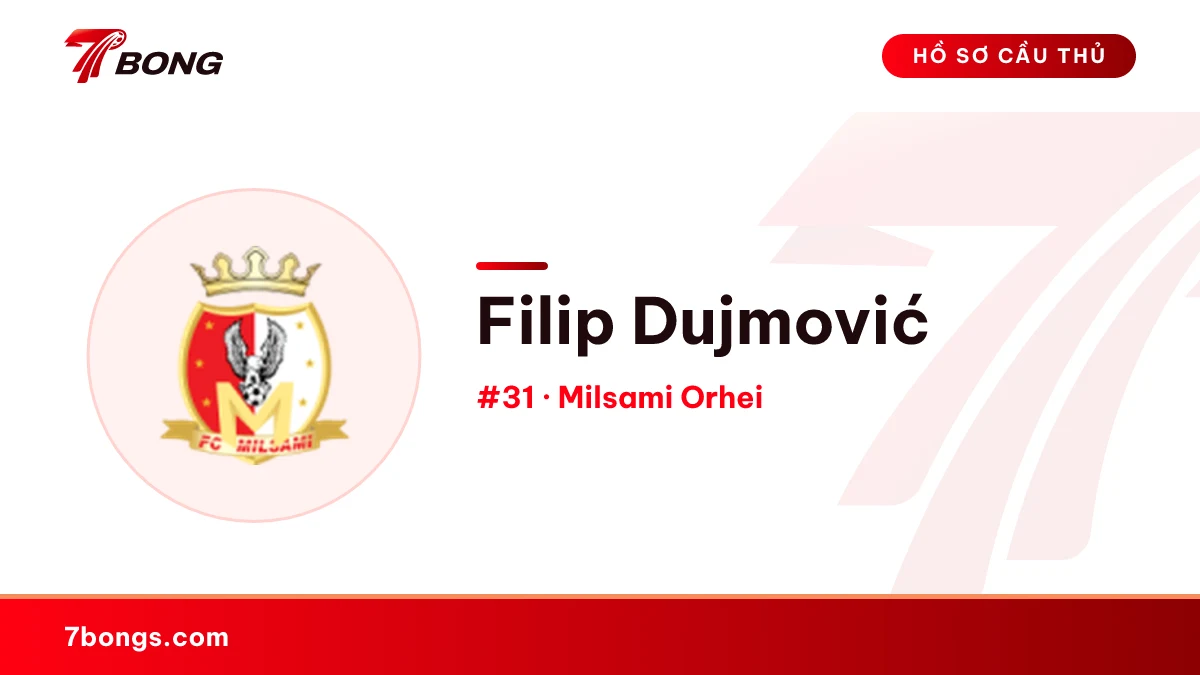 Filip Dujmović — Milsami Orhei