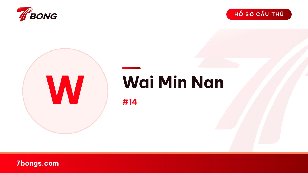 Wai Min Nan