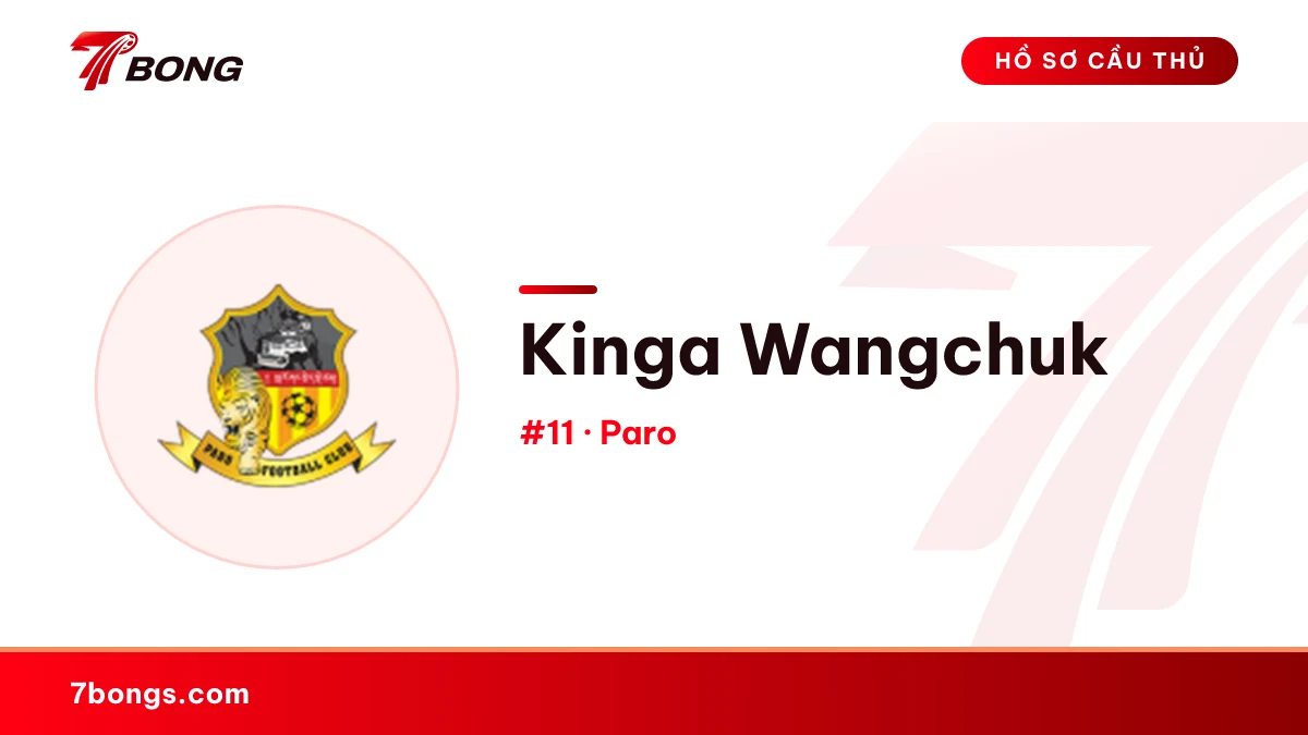 Kinga Wangchuk — Paro