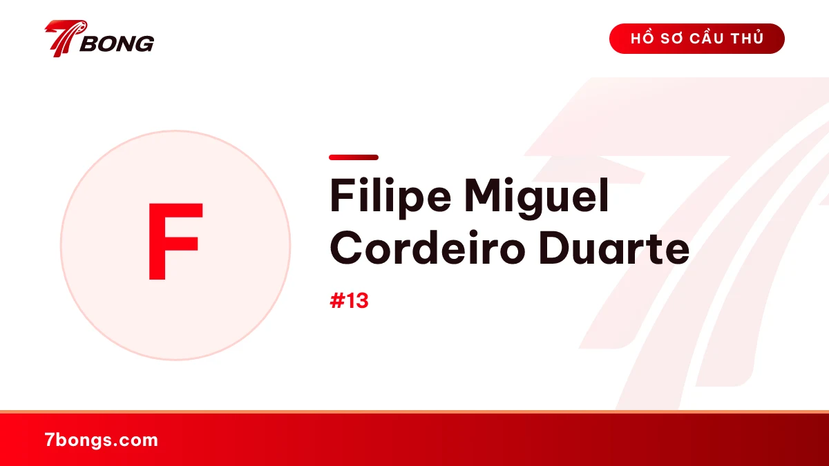 Filipe Miguel Cordeiro Duarte