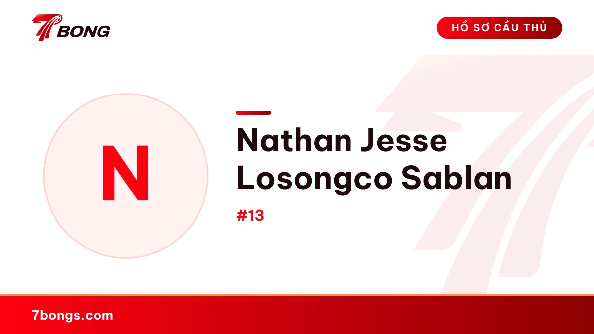 Nathan Jesse Losongco Sablan