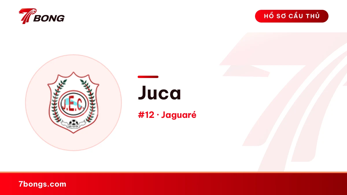 Juca — Central SC