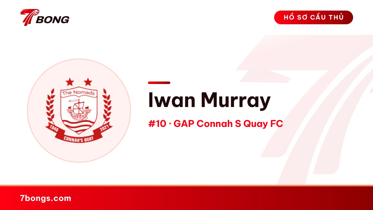 Iwan Murray — GAP Connah S Quay FC