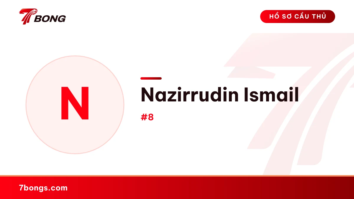 Nazirrudin Ismail