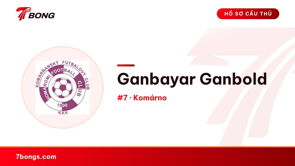 Ganbayar Ganbold — Komárno