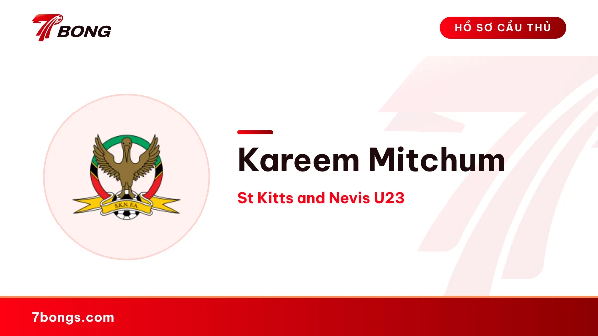 Kareem Mitchum — St Kitts and Nevis U23