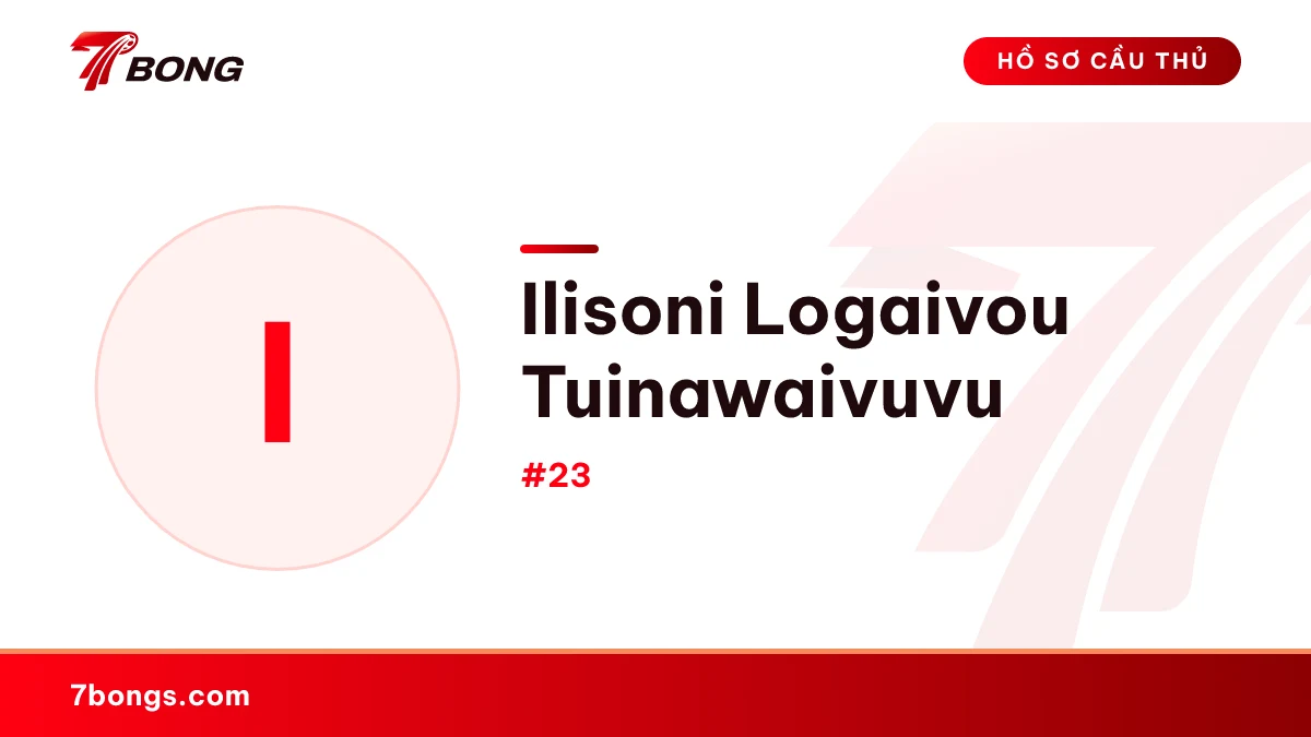 Ilisoni Logaivou Tuinawaivuvu