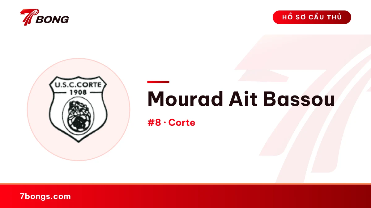 Mourad Ait Bassou — Corte