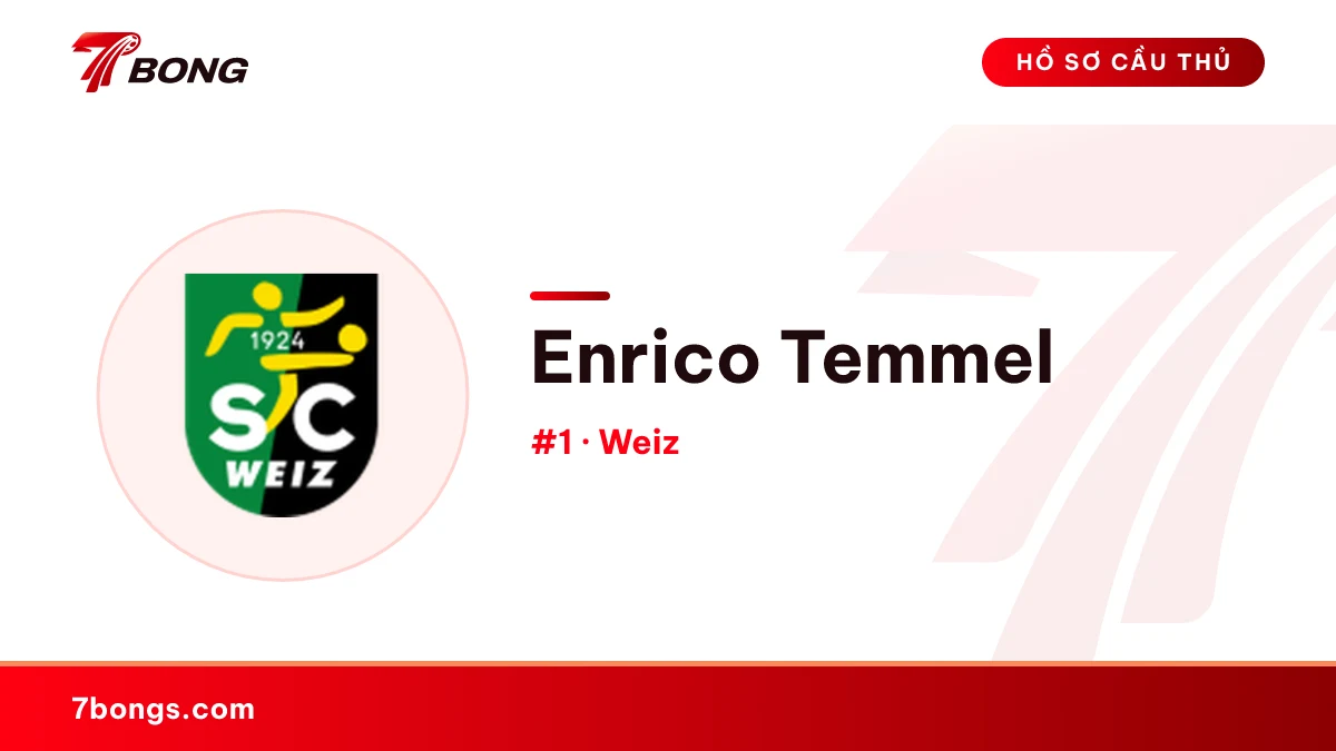 Enrico Temmel — Weiz