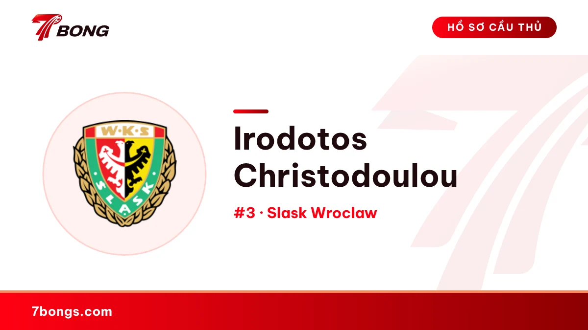 Irodotos Christodoulou — Slask Wroclaw