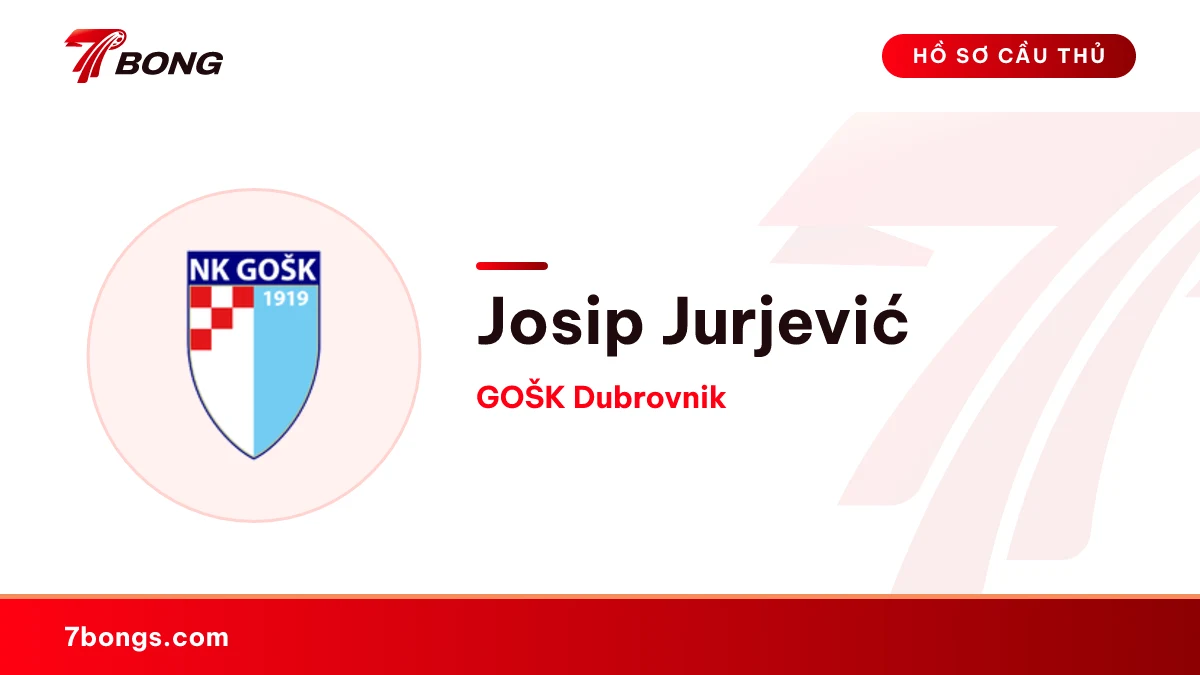 Josip Jurjević — GOŠK Dubrovnik