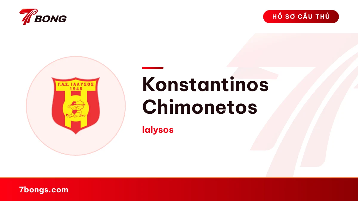 Konstantinos Chimonetos — Ialysos