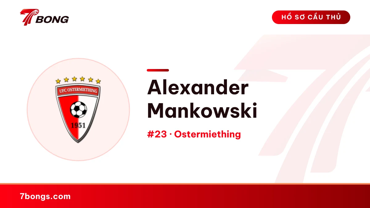 Alexander Mankowski — SV Horn