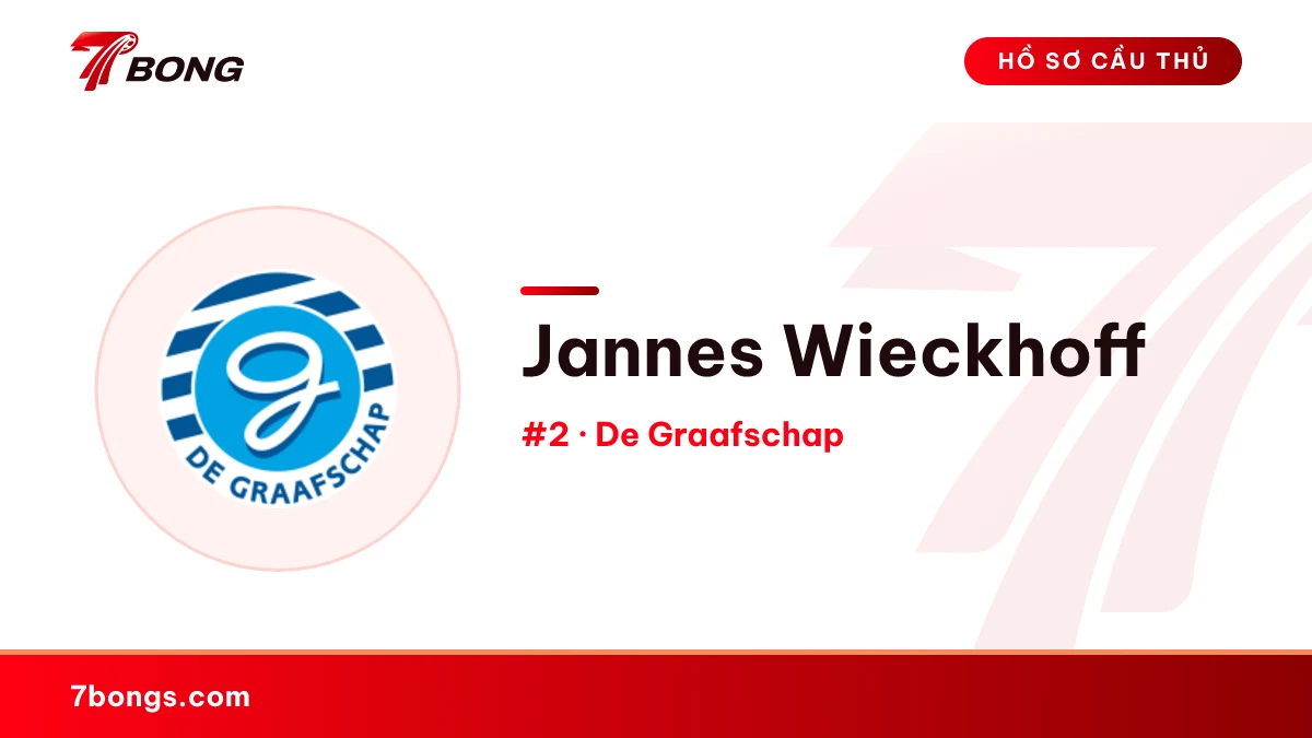 Jannes Wieckhoff — De Graafschap