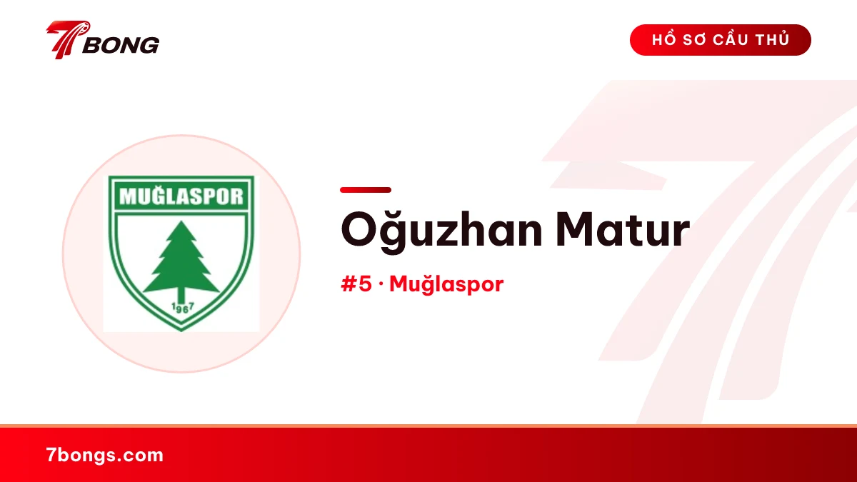 Oğuzhan Matur — Muğlaspor