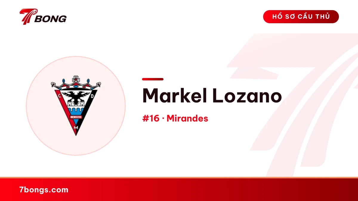 Markel Lozano — Mirandes